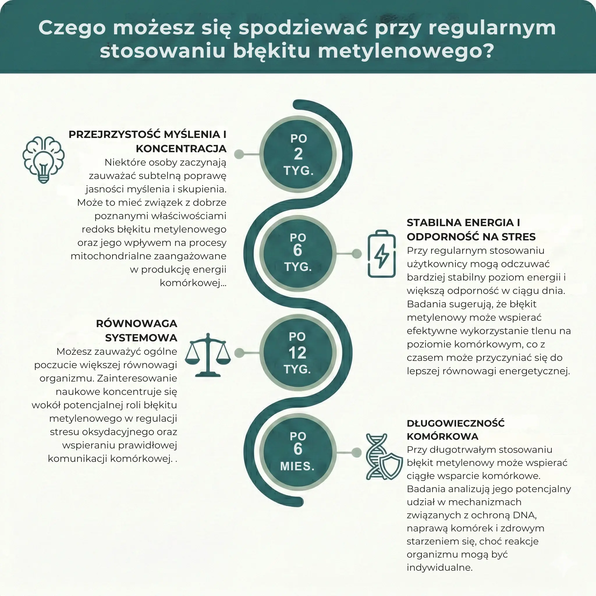 Błękit metylenowy - Image 6