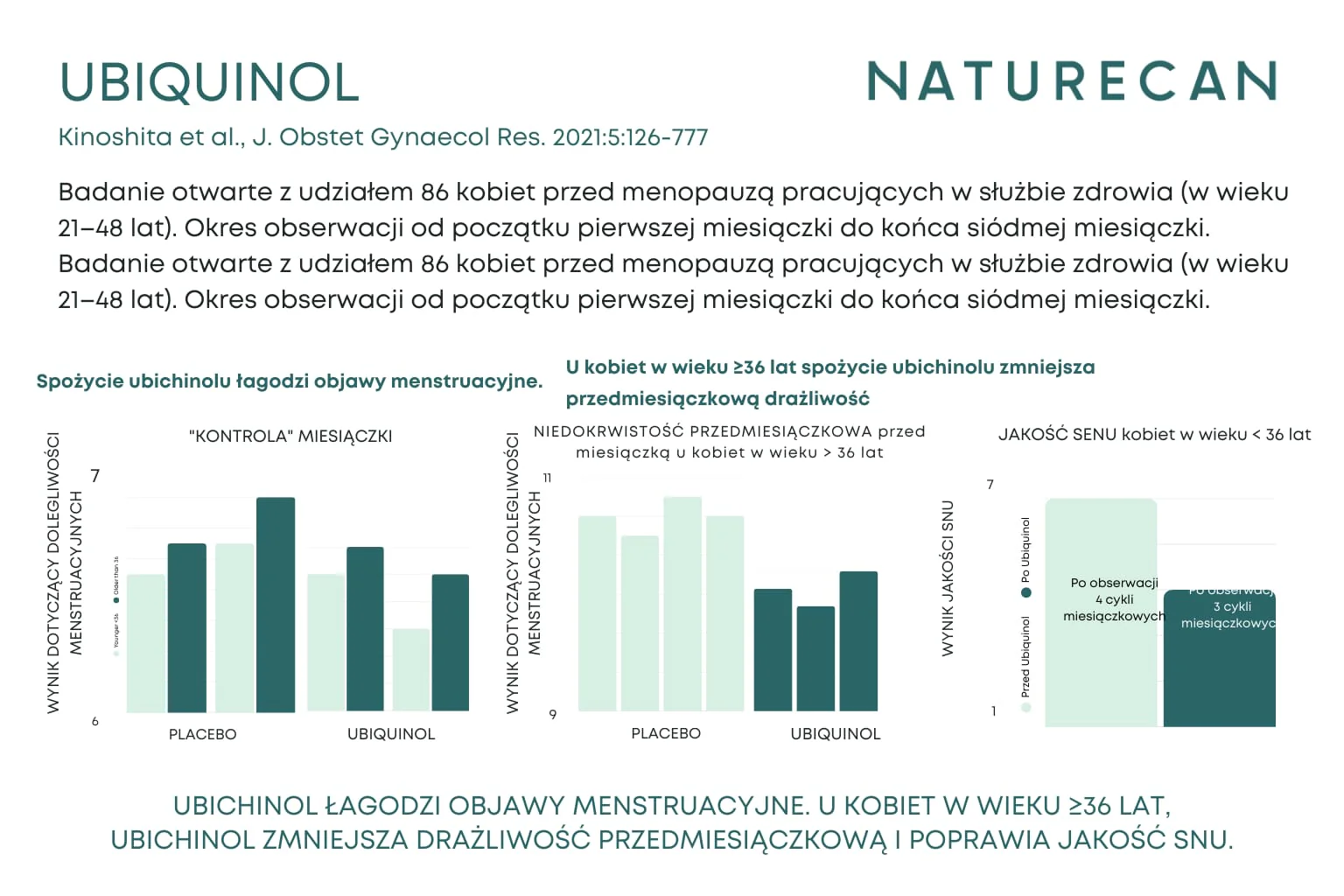 Koenzym Q10 - Image 3