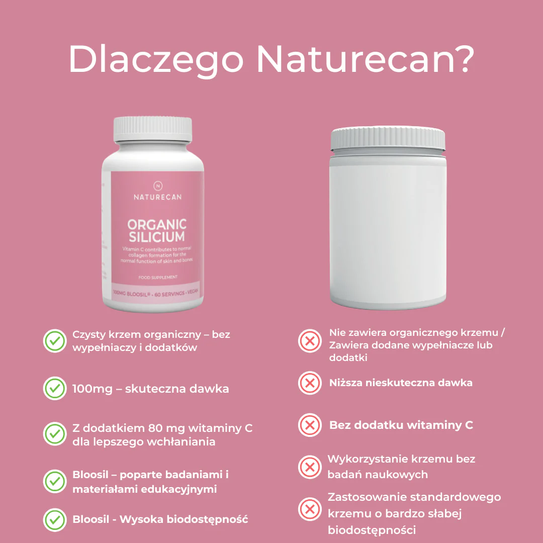 Krzem Organiczny - Image 6