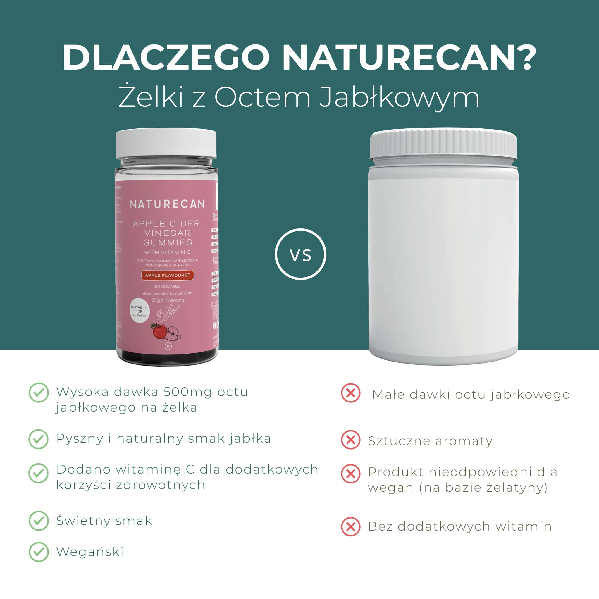 Żelki z Octem Jabłkowym - Image 4
